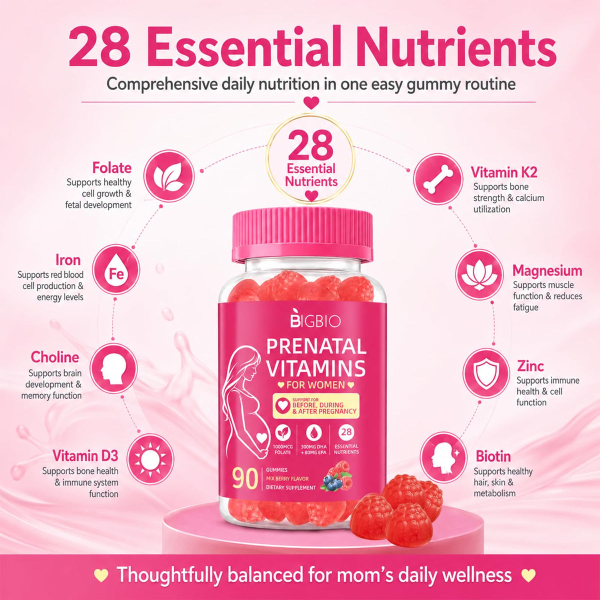 Détail des gummies BIGBIO prénatales
