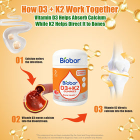 Détail des gummies Biobor avec vitamine D3 et K2