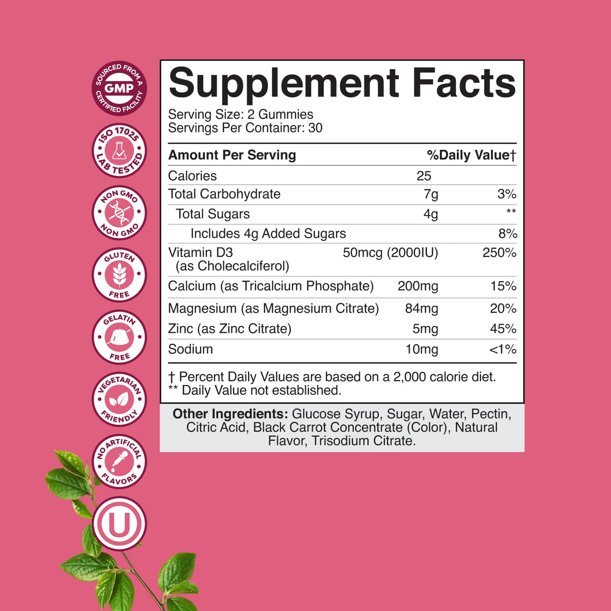 Détail des gummies Calcium Magnésium Zinc avec Vitamine D3