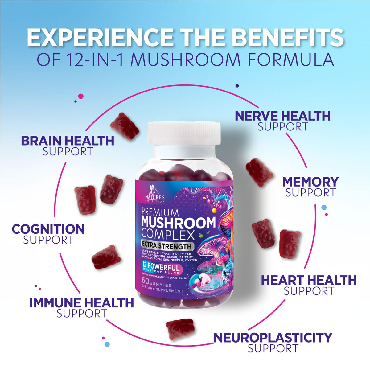 Détail des gummies champignons Nature's Nutrition