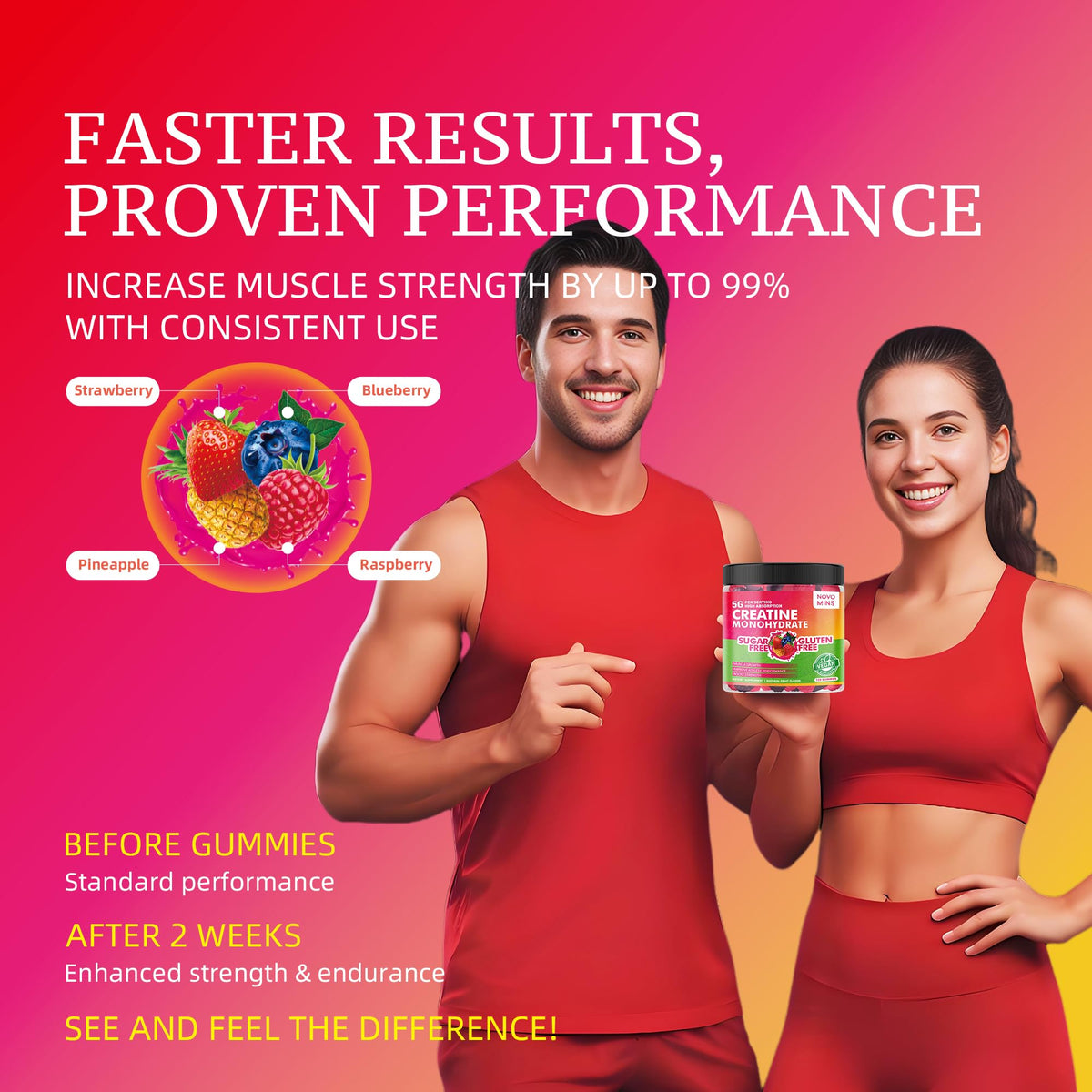 Détail des Gummies Créatine Monohydrate Novomins