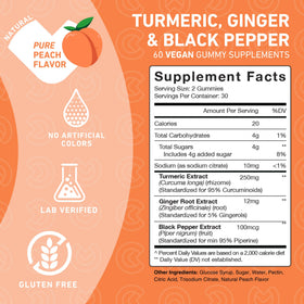 détail des gummies curcuma gingembre PUREFINITY