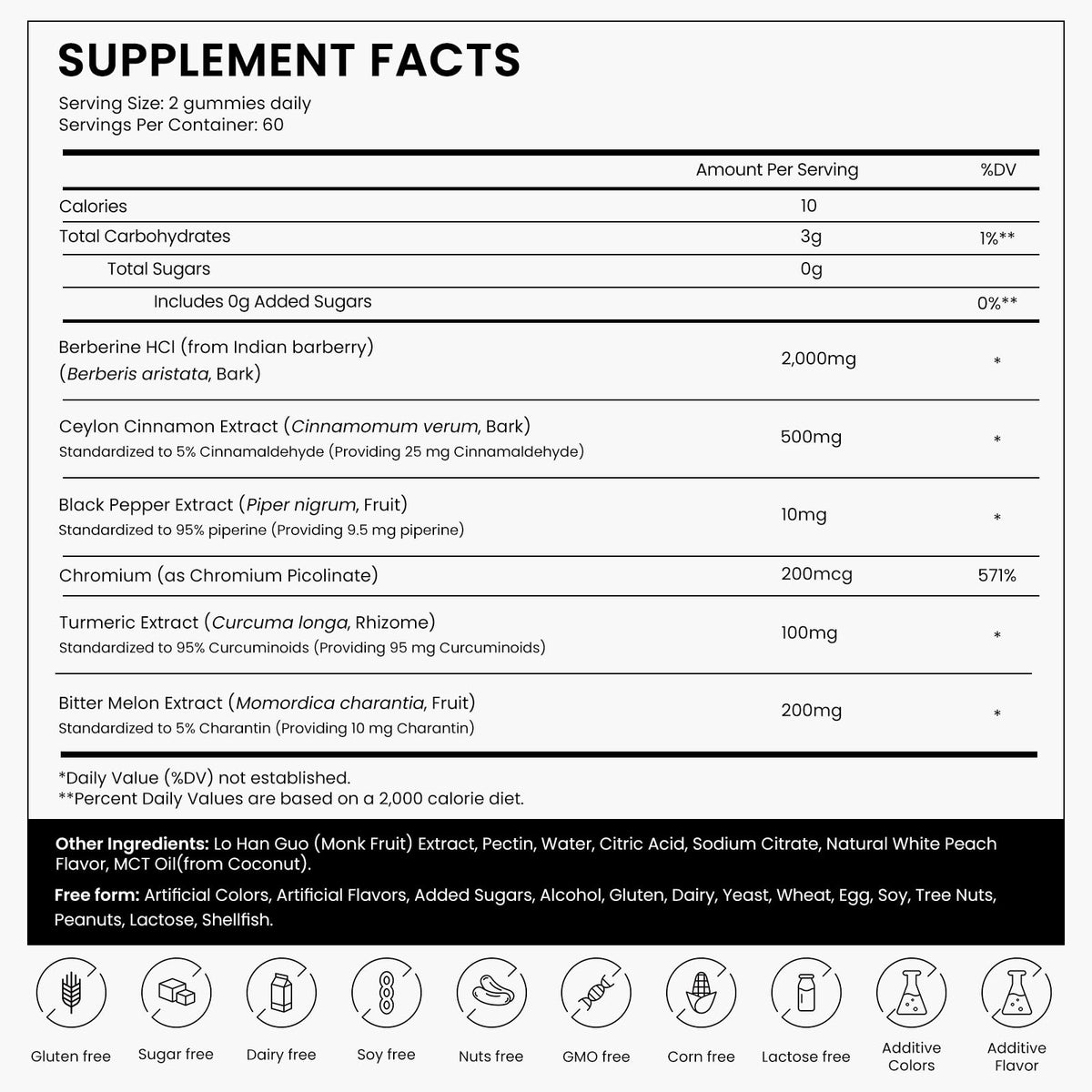 Détail des gummies de Berbérine HCl avec étiquette et ingrédients