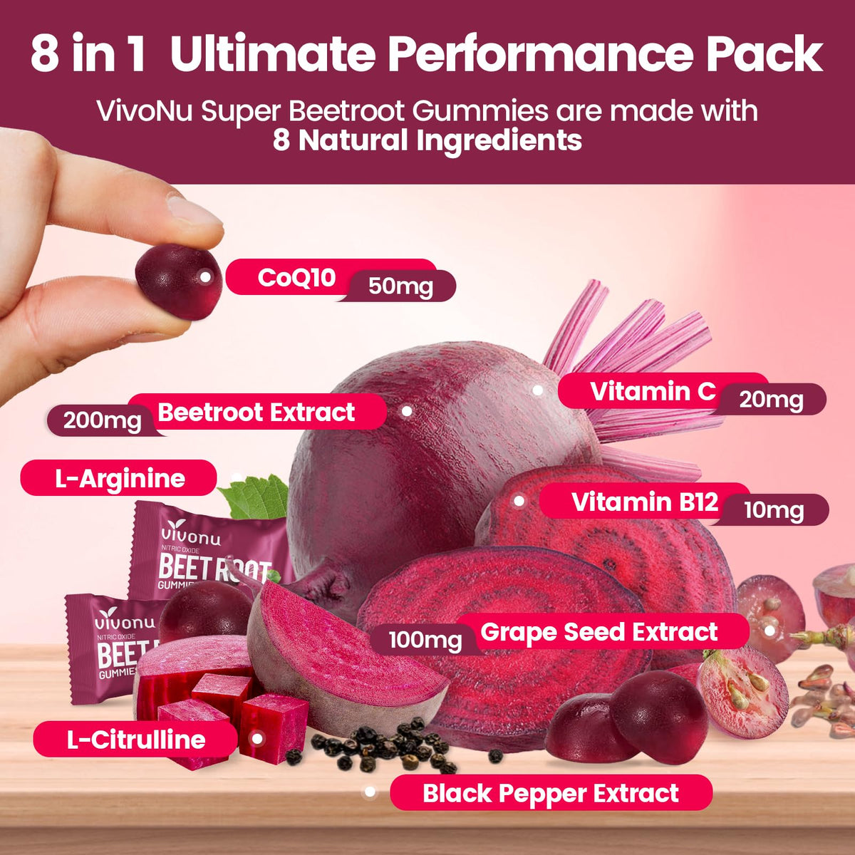 Détail des Gummies de Betterave avec saveur de baie et ingrédients naturels