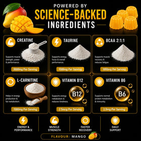 Détail des gummies de créatine aura HK, goût mangue
