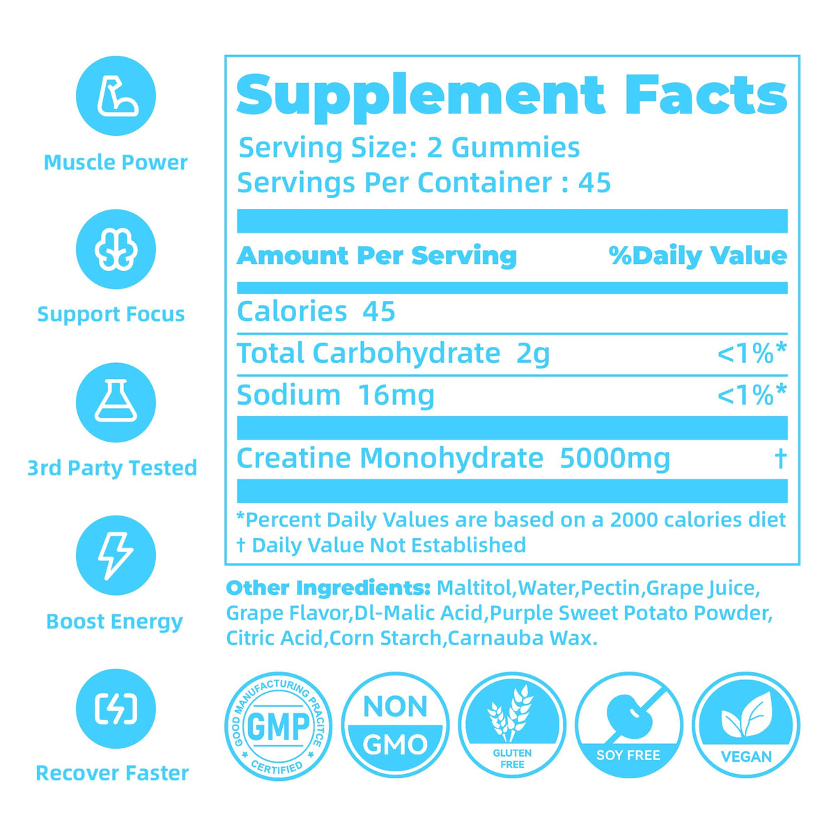 Détail des gummies de créatine monohydrate Novomins, taille et texture