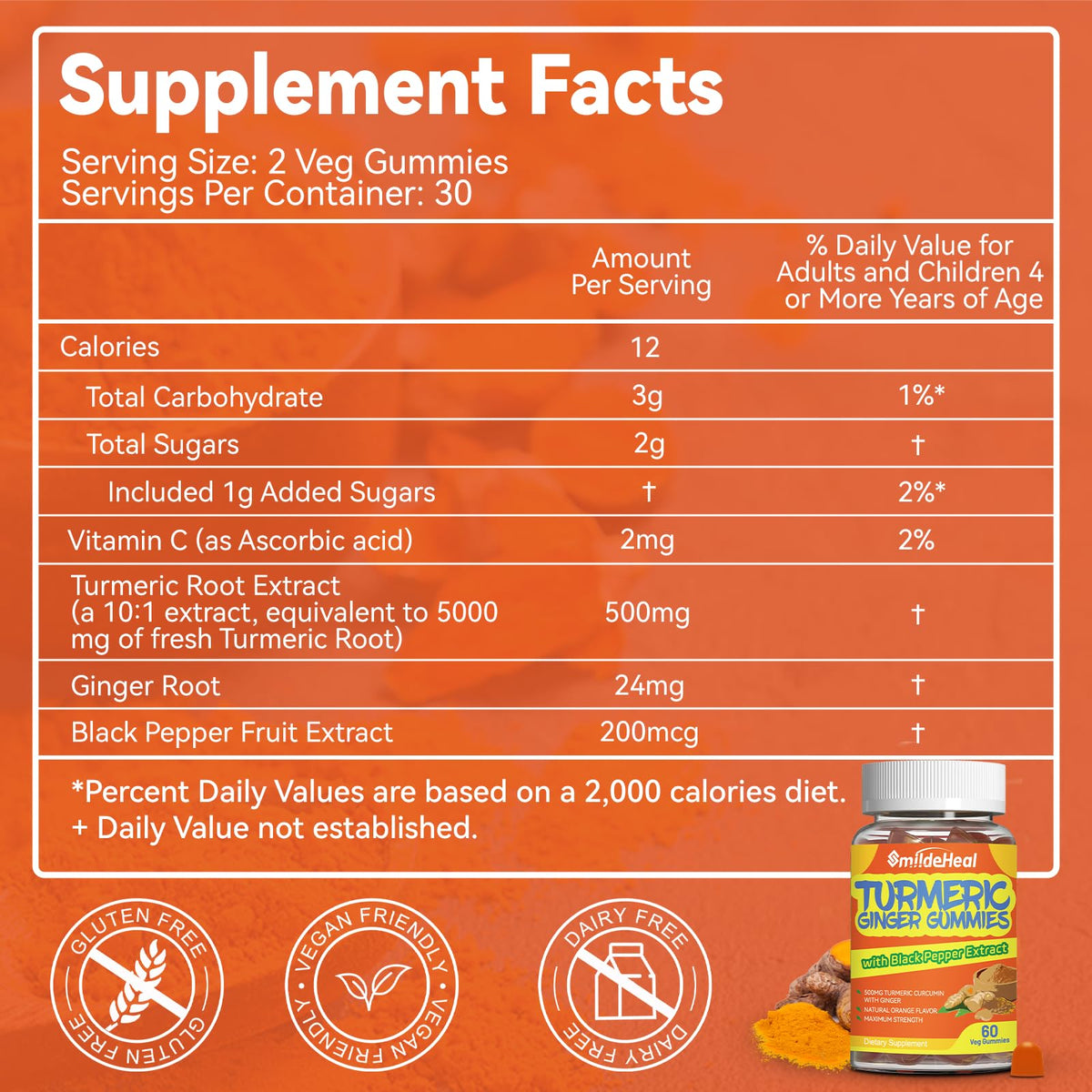 Détail des Gummies de Curcuma SmildeHeal, couleur orange