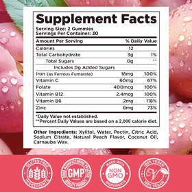 Détail des gummies de fer CFILIHTC, saveur pêche
