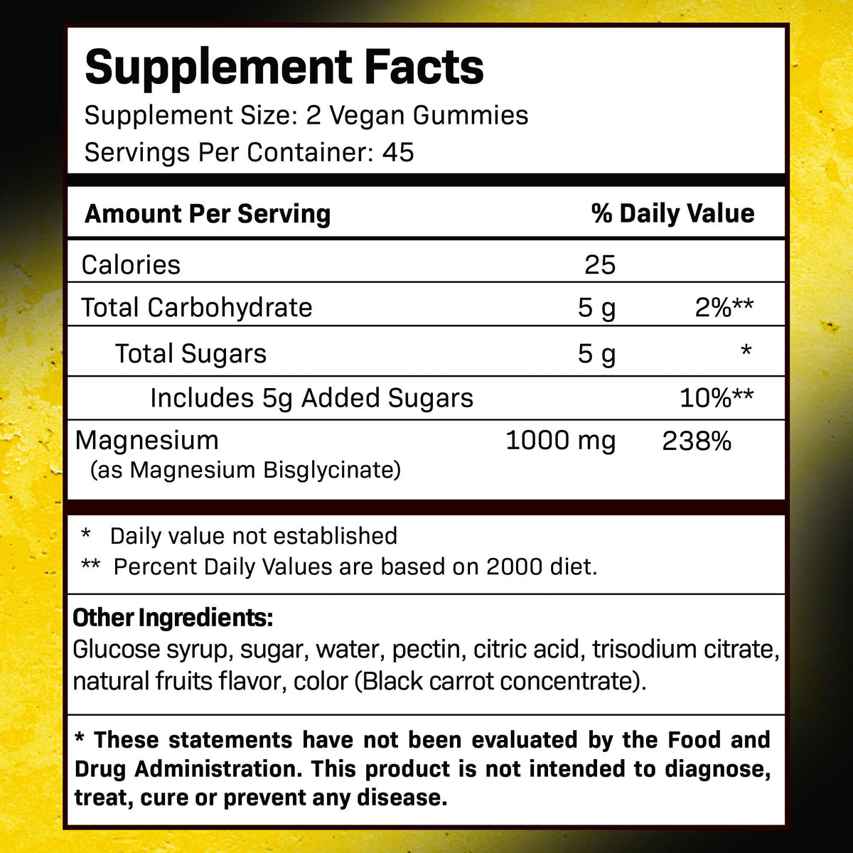 Détail des Gummies de Glycinate de Magnésium WELLNESS LABSRX, couleur et texture
