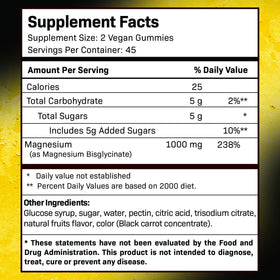 Détail des Gummies de Glycinate de Magnésium WELLNESS LABSRX, couleur et texture
