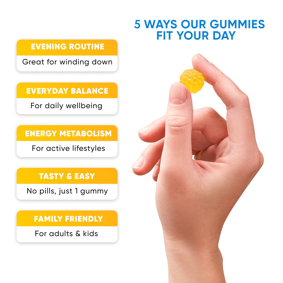 Détail des gummies de magnésium glycinate 400mg PURA WEX NUTRITION