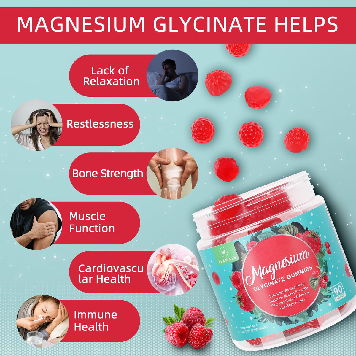 Détail des gummies de magnésium glycinate AFXMATE