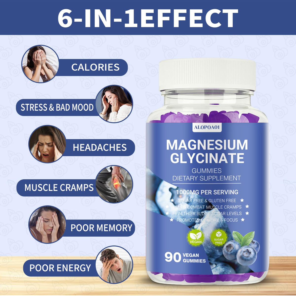 Détail des gummies de Magnésium Glycinate ALOPOA01