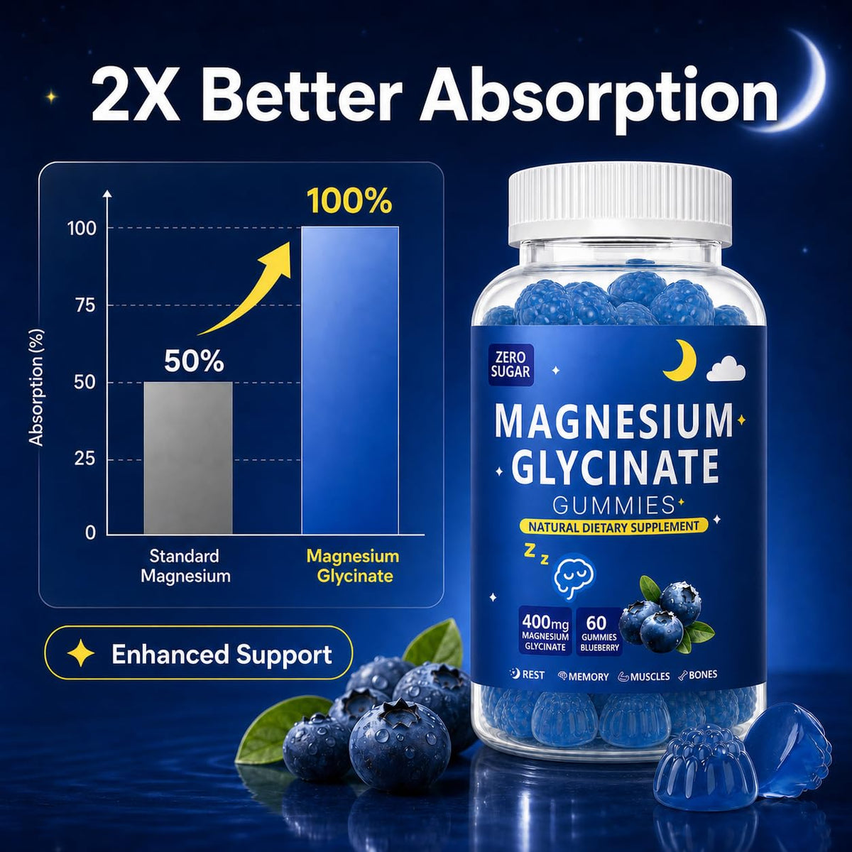 Détail des gummies de magnésium hcusmile en gros plan