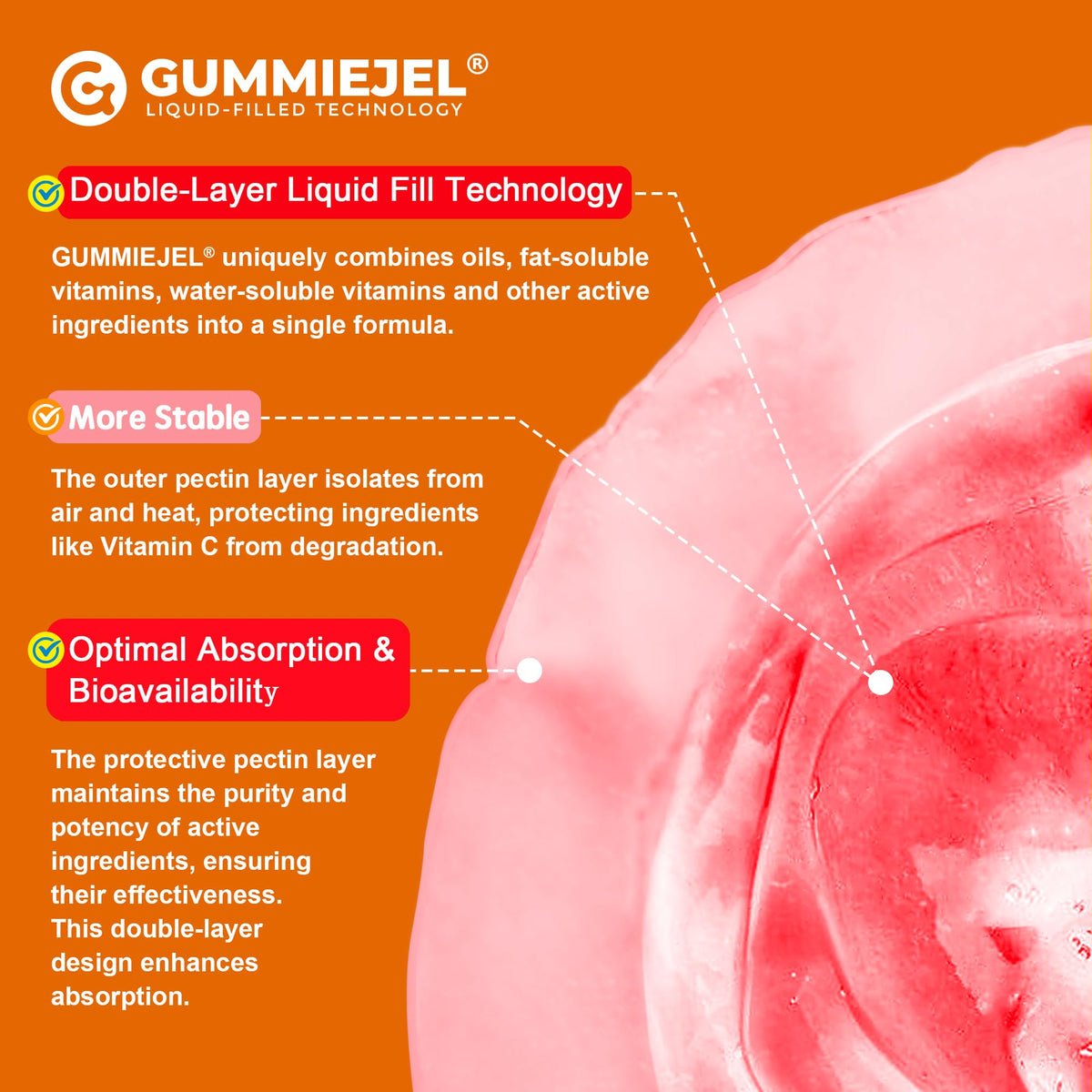 Détail des Gummies de Vitamine C LILICARE 1000mg