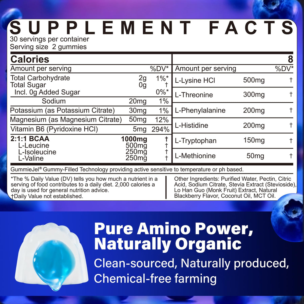 Détail des gummies EAA de NEVISS avec texture pectinée
