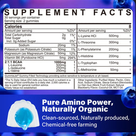 Détail des gummies EAA de NEVISS avec texture pectinée