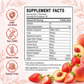 Détail des gummies fiocko avec ingrédients en arrière-plan
