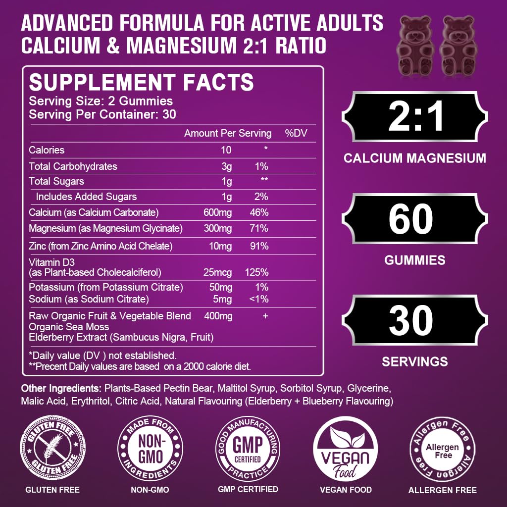 Détail des gummies GORNVB en forme amusante
