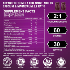 Détail des gummies GORNVB en forme amusante