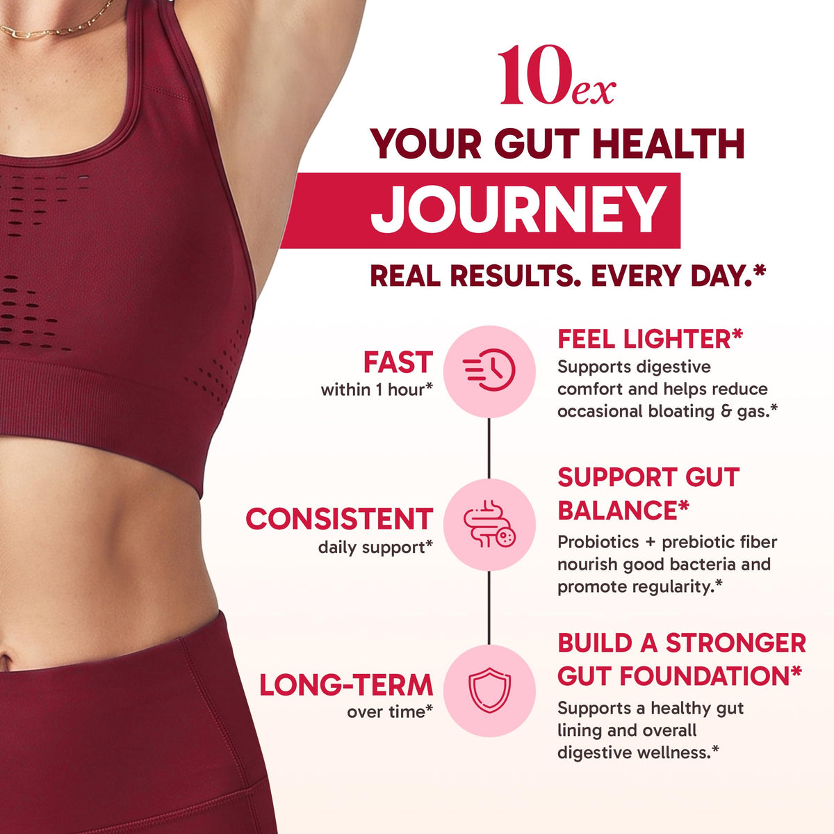 Détail des gummies Jaje Health 10ex Berbérine 800mg