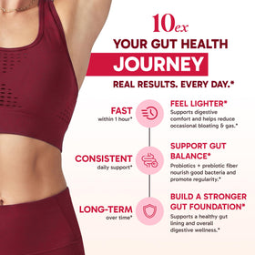 Détail des gummies Jaje Health 10ex Berbérine 800mg