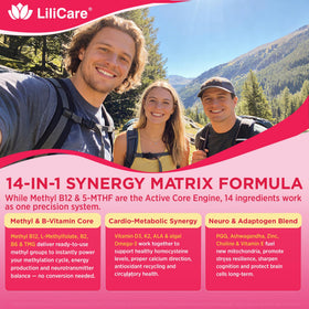 Détail des gummies LILICARE Methyl B12 & Folate