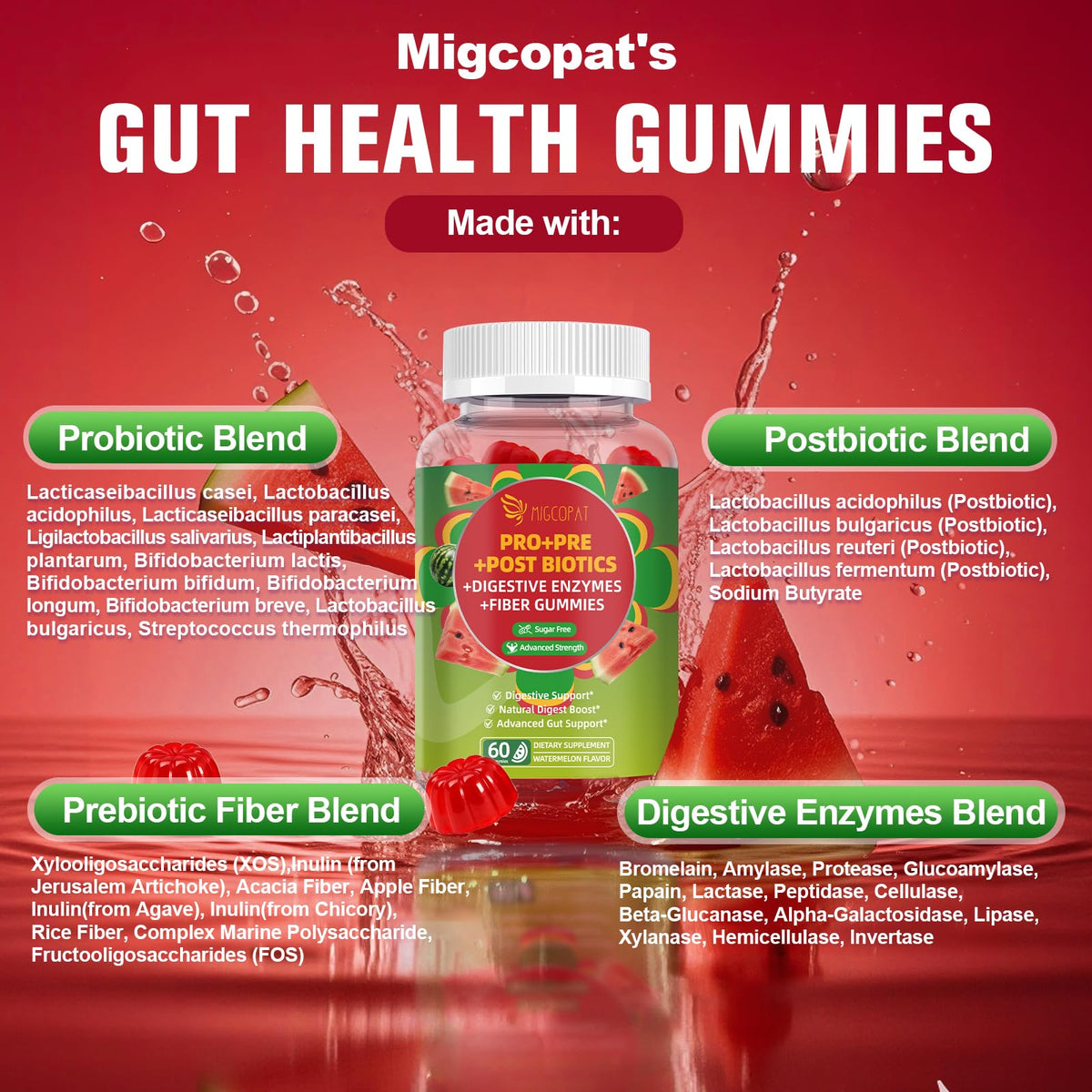 Détail des gummies Migcopat avec étiquette nutritionnelle