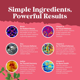 Détail des gummies multivitamines Natures Craft, texture et couleur