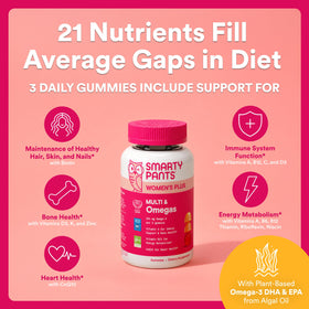 Détail des gummies multivitamines SmartyPants avec étiquette