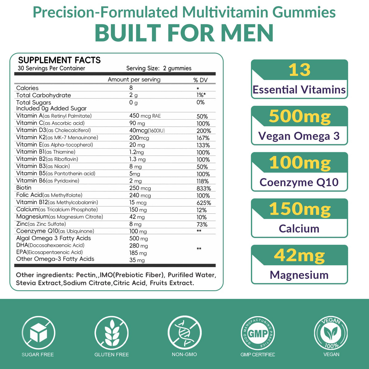 Détail des gummies multivitamines Vigorintha avec texture moelleuse