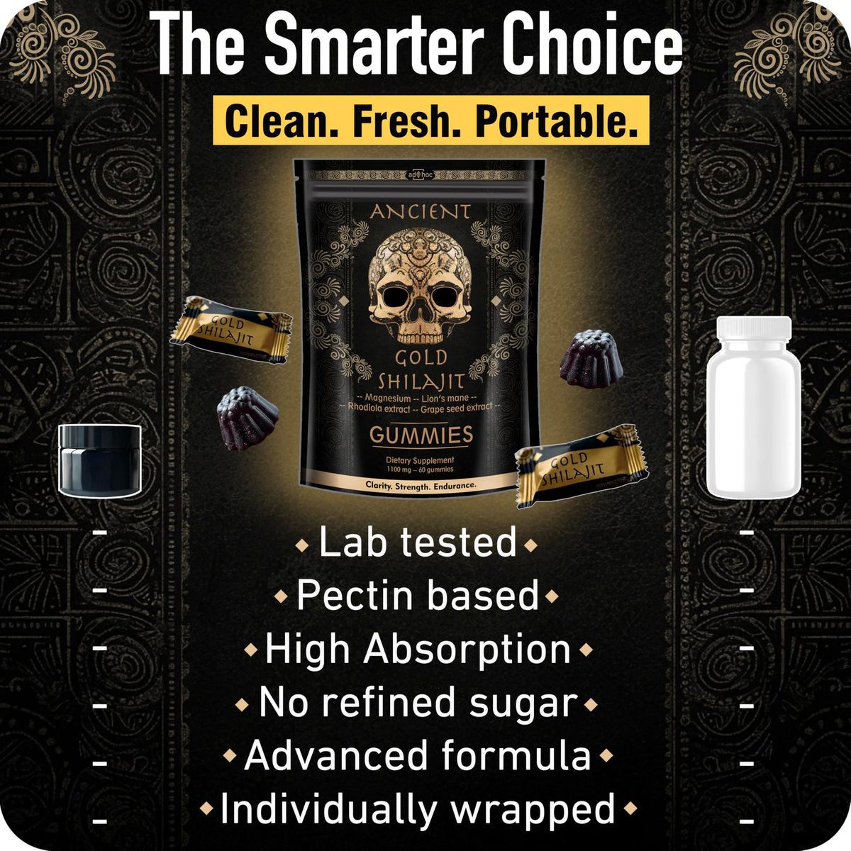 Détail des gummies Shilajit ad hoc 1100mg