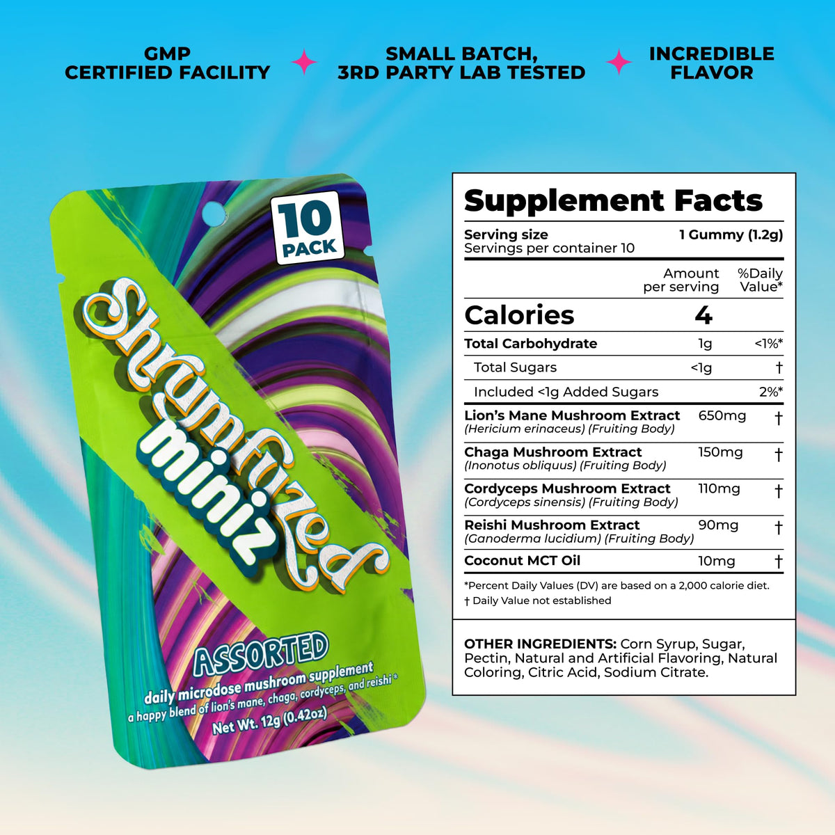Détail des gummies Shrumfuzed montrant leur texture moelleuse