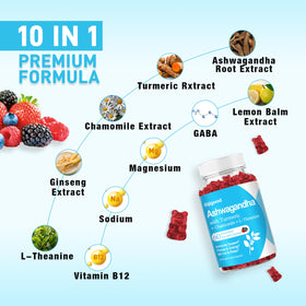 Détail des gummies Sijigood Ashwagandha saveur baies