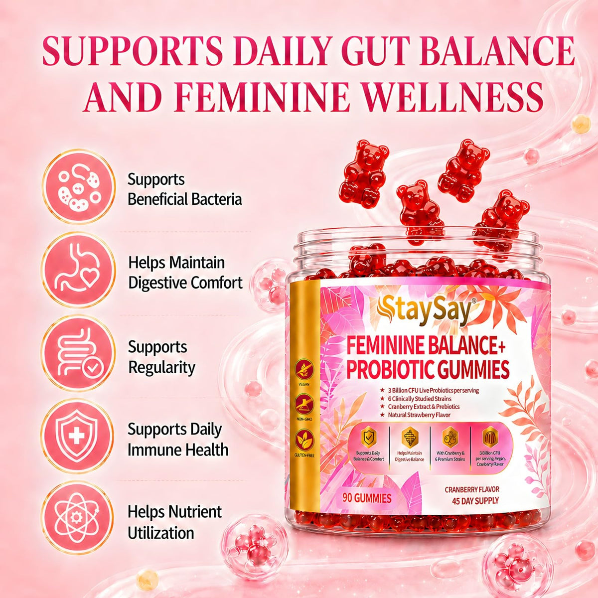 Détail des gummies StaySay saveur canneberge