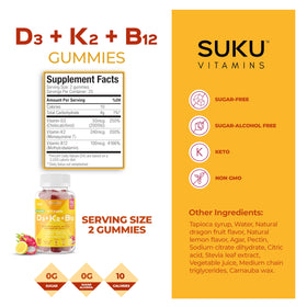 Détail des gummies SUKU avec goût de citron et fruit du dragon