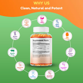 Détail des gummies Vitamine C Vegan de SHIFAA NUTRITION