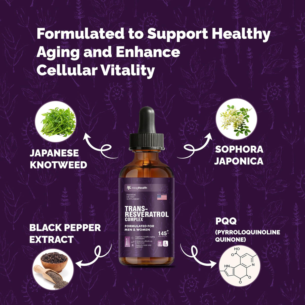 Détail des ingrédients actifs du Trans-Resveratrol MagHealth