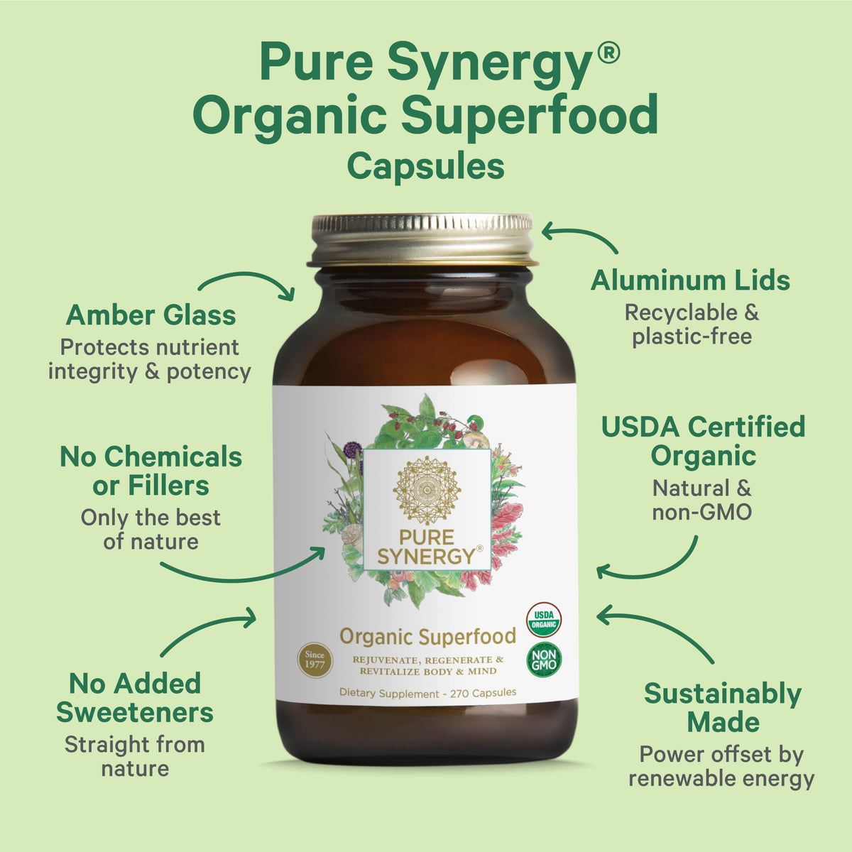 Détail des ingrédients bio dans les gélules PURE SYNERGY