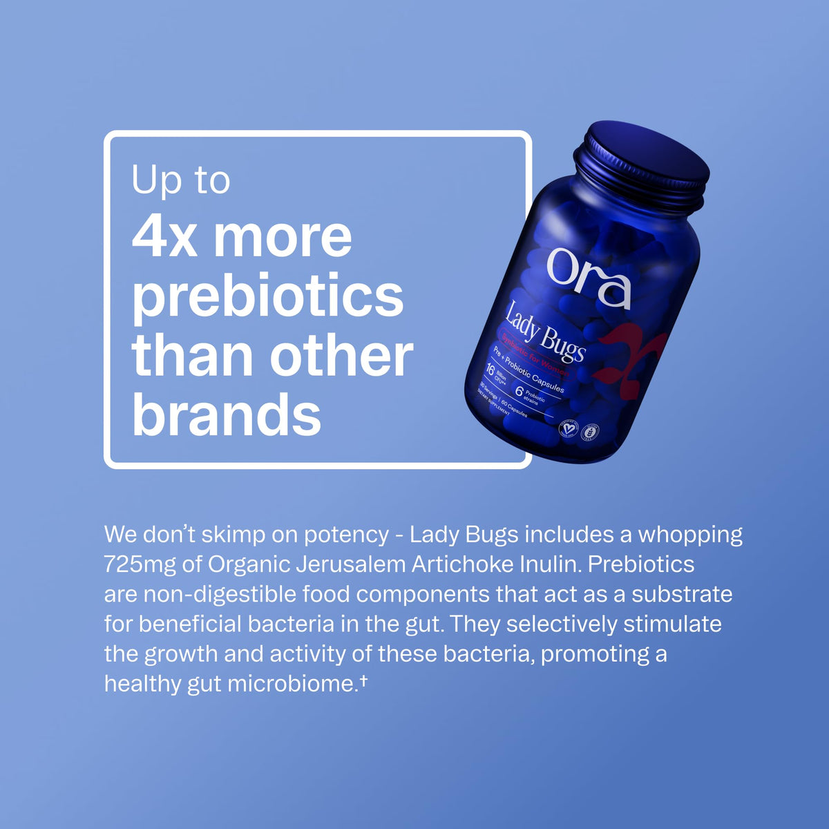 Détail des ingrédients d'Ora Organic Probiotique Femme