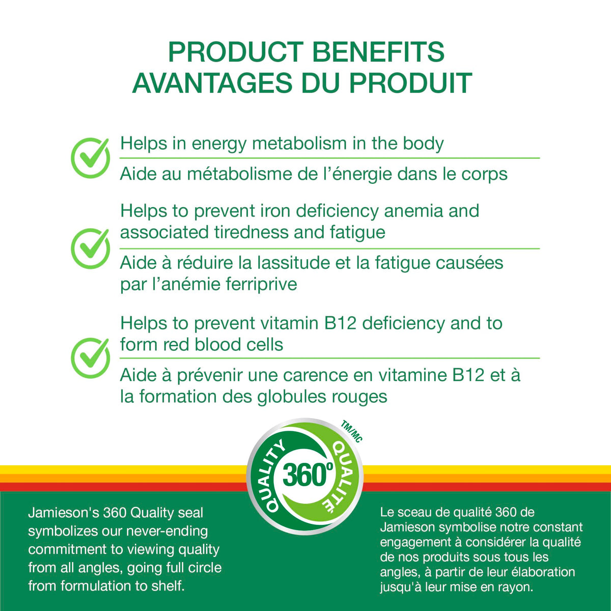 Détail des ingrédients dans les comprimés à mâcher Jamieson Fer + Vitamine B12