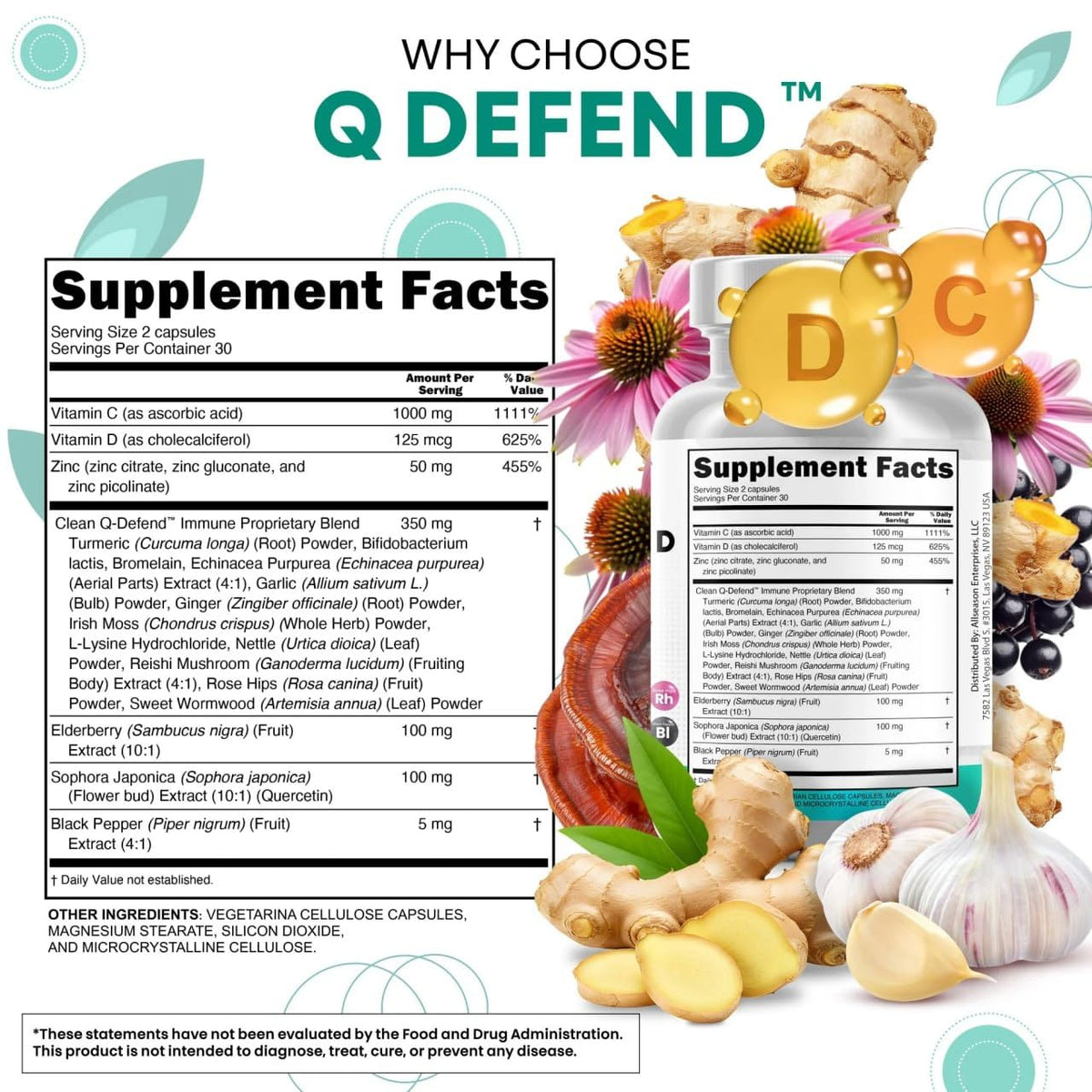 Détail des ingrédients de Clean Nutraceuticals Q Defend