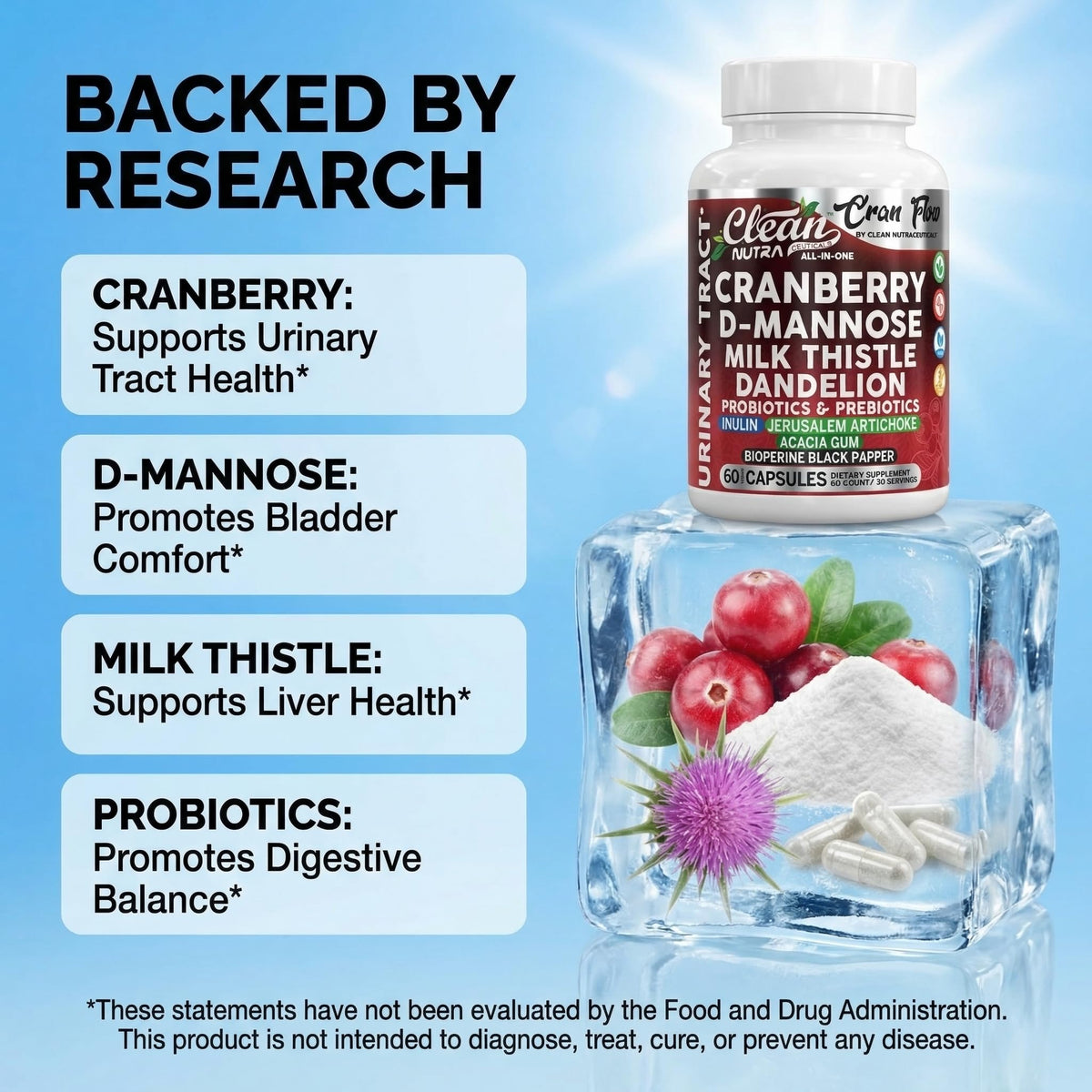 Détail des ingrédients de Cran Flow de Clean Nutraceuticals