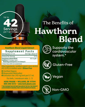 Détail des ingrédients de l'extrait de Aubépine Herb Pharm