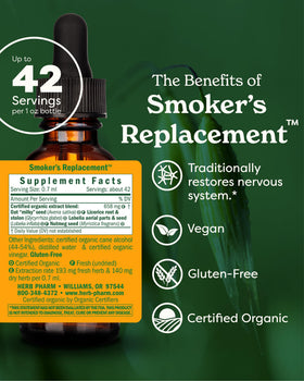 Détail des ingrédients de la formule liquide Herb Pharm