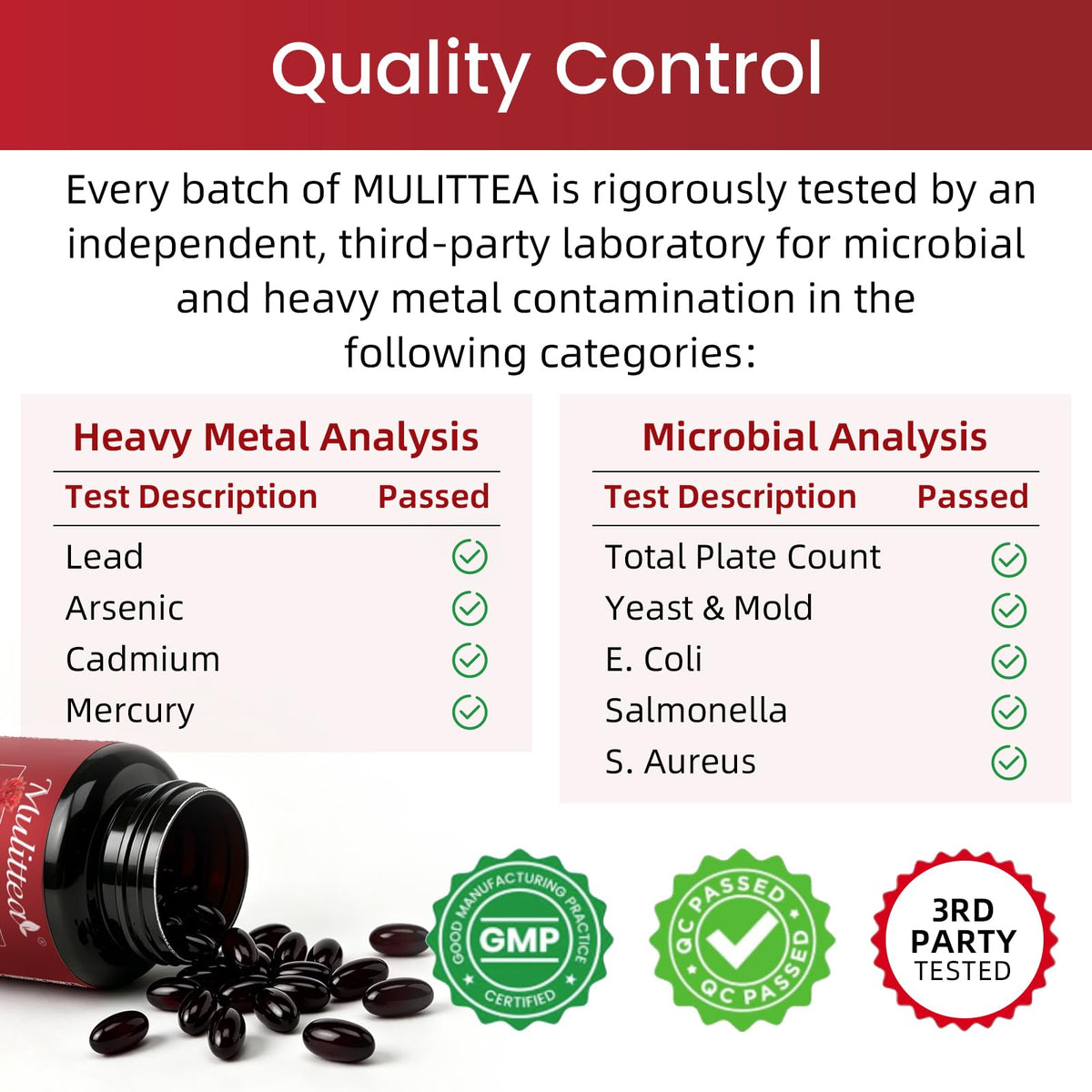 Détail des ingrédients de Mulittea Astaxanthin Liposomal