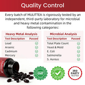 Détail des ingrédients de Mulittea Astaxanthin Liposomal