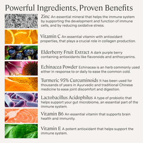 Détail des ingrédients de Stonehenge Health Complément Alimentaire 10-en-1