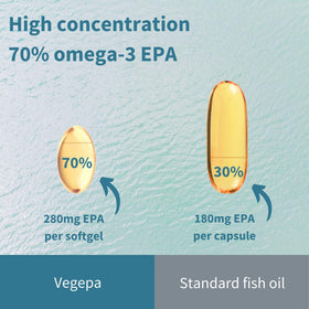 Détail des ingrédients de Vegepa sur l'emballage