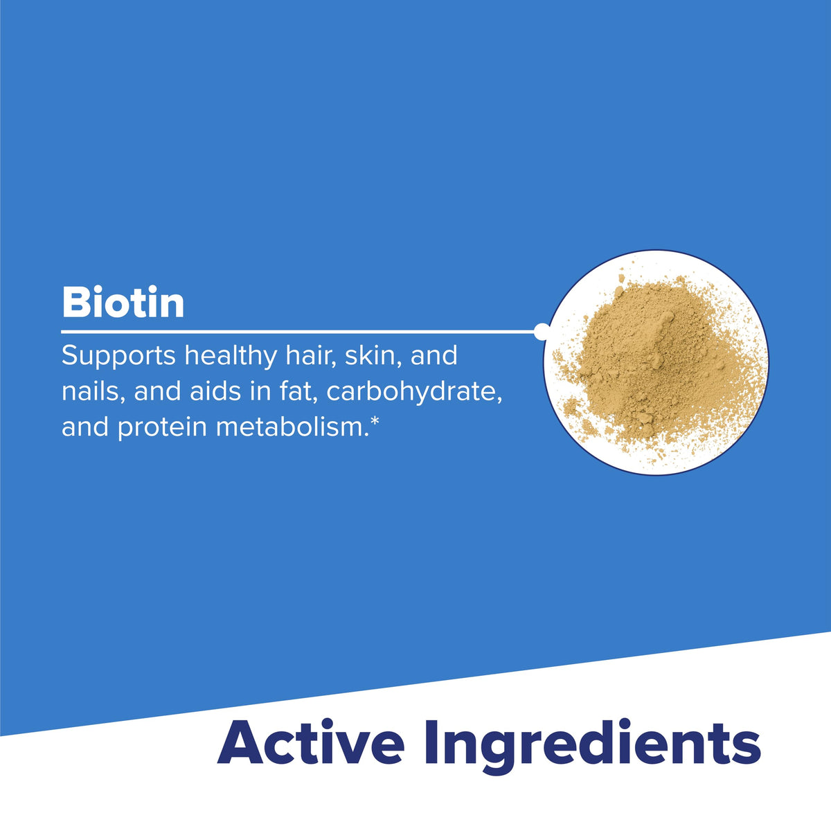 Détail des ingrédients des comprimés Biotin 1000 mcg